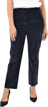 Max Mara Korte Broek MARRUCA