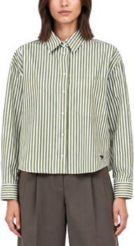 Max Mara Overhemd WKDPANETTO
