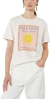 Max Mara T-shirt Korte Mouw WKDPANTERA