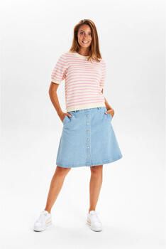 Nümph Trui 703114 Nunicole Pullover Pink Lady