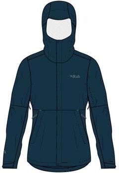 Rab Blazer