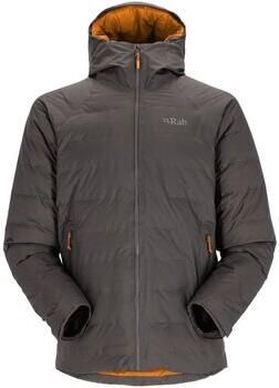 Rab Windjack