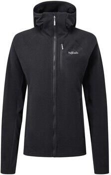 Rab Windjack