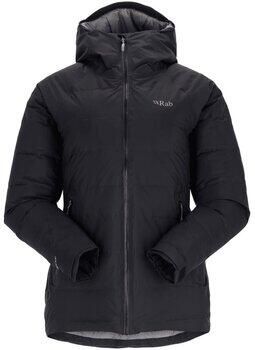 Rab Windjack