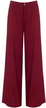 RINASCIMENTO Broek CFC0130851003