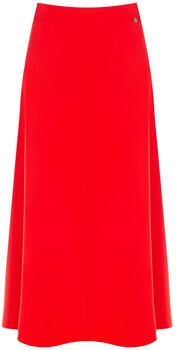 RINASCIMENTO Rok CFC0124688003