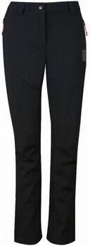 Sport 2000 Korte Broek