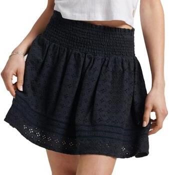 Superdry Rok