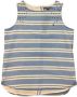 Tommy Hilfiger Blusa zigzag stripe Blauw Dames - Thumbnail 1