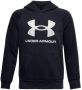 Under Armour Sweater - Thumbnail 2