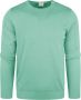 Blue Industry Sweater Groene Puollover - Thumbnail 1