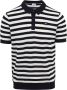 Blue Industry M10 Poloshirt Strepen Donkerblauw Blauw Heren - Thumbnail 1