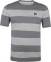 Blue Industry T-shirt M22 T-Shirt Streep Groen - Thumbnail 1