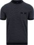 Blue Industry T-Shirt Streep Navy Blauw Heren - Thumbnail 1