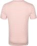 Anerkjendt T-shirt Akrod Strepen Roze - Thumbnail 3