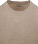 Dstrezzed Pullover Beige Melange - Thumbnail 3