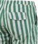 SCOTCH & SODA Heren Zwembroeken Mid Length Batik Stripe Printed Swimshort Groen - Thumbnail 7