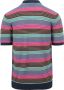 Scotch and Soda Structure Knitted Polo Multicolour - Thumbnail 4