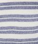 SCOTCH & SODA Heren Truien & Vesten Structured Knit Linen-blend Crewneck Pullover Blauw wit Gestreept - Thumbnail 7
