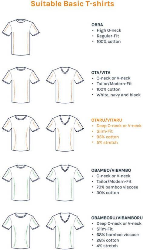 Suitable Vitaru Onzichtbaar Ondershirt Diepe V-Hals 2-Pack