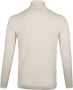 Suitable Respect Cox Pullover Col Off White - Thumbnail 2