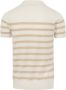 Suitable Roan Knitted Polo Linnen Beige - Thumbnail 3