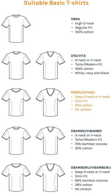 Suitable T-shirt Wit Diepe V-hals Vitaru Stretch 2 Pack - Foto 3