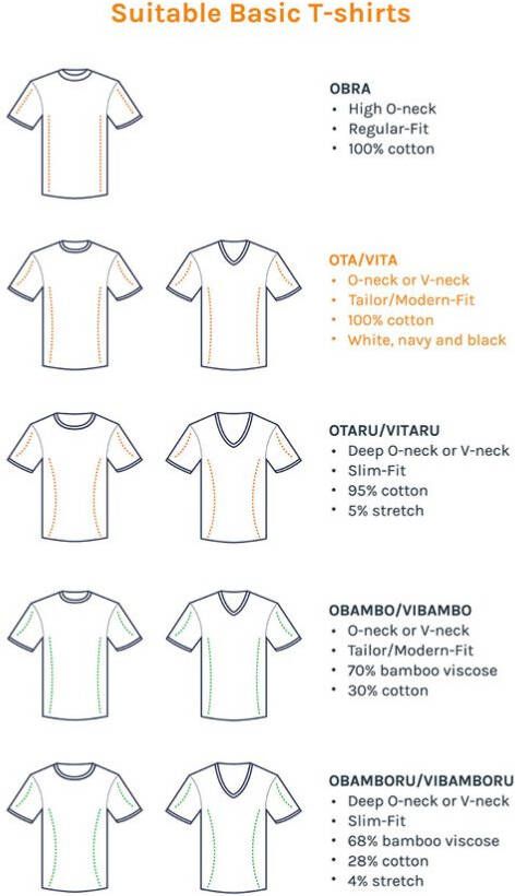Suitable Vitaru Onzichtbaar Ondershirt Diepe V-Hals 6-Pack
