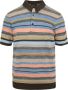 Scotch and Soda Knitted Polo Multicolour - Thumbnail 1