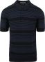 Scotch and Soda Structure Knitted Polo Navy - Thumbnail 1