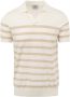 Suitable Roan Knitted Polo Linnen Beige - Thumbnail 1