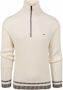 Tommy Hilfiger Shadow GS Rib Zip Mock Pullover White Heren - Thumbnail 2