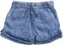 TerStal Baby short met ruches blauw in maat - Thumbnail 2