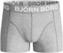 Björn Borg boxershort set van 5 blauw zwart grijs Jongens Stretchkatoen 134 140 - Thumbnail 3
