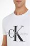 Calvin Klein Jeans Witte Print Heren T-shirt White Heren - Thumbnail 5