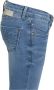 Indian Blue Jeans skinny jeans Jill Flex medium denim - Thumbnail 2