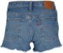 Levi's Blauwe Dames Shorts met Rits en Knoop Blue Dames - Thumbnail 6