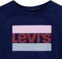 Levi's Kidswear Sweatshirt BATWING CREWNECK SWEATSHIRT for girls - Thumbnail 3