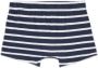 Name it KIDS boxershort NKMTIGHTS set van 3 donkerblauw wit Jongens Stretchkatoen 146 152 - Thumbnail 3