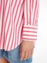 Tommy Hilfiger Overhemdblouse STRIPED ICON OVERSIZED SHIRT in modieus streepdessin - Thumbnail 4