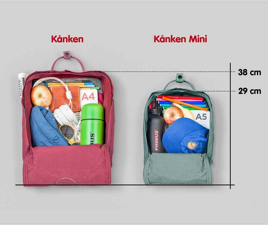 Fjällräven Klassieke Rugzak voor Dagelijks Gebruik Blue Heren - Foto 3