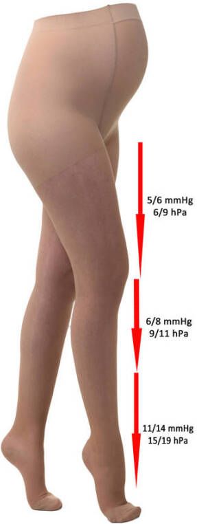 Mamsy ondersteunende zwangerschapspanty 70 denier beige Dames Polyamide XL - Foto 3
