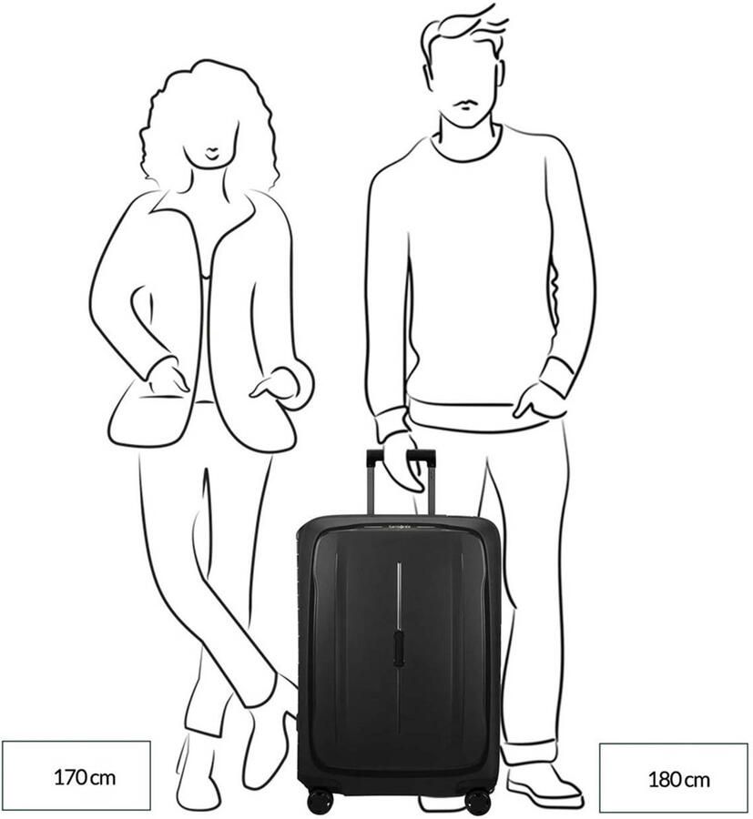 Samsonite Hardshell-trolley ESSENS verschillende maten en kleuren Reiskoffer harde koffer voor vliegreizen TSA-slot