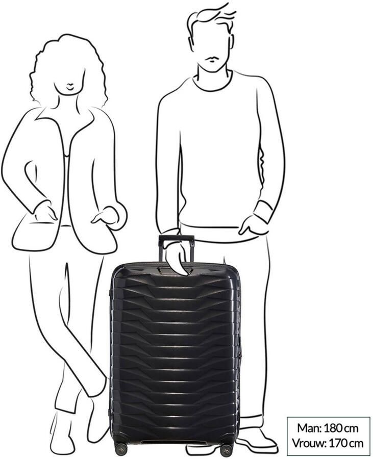 Samsonite trolley Proxis 81 cm. blauw