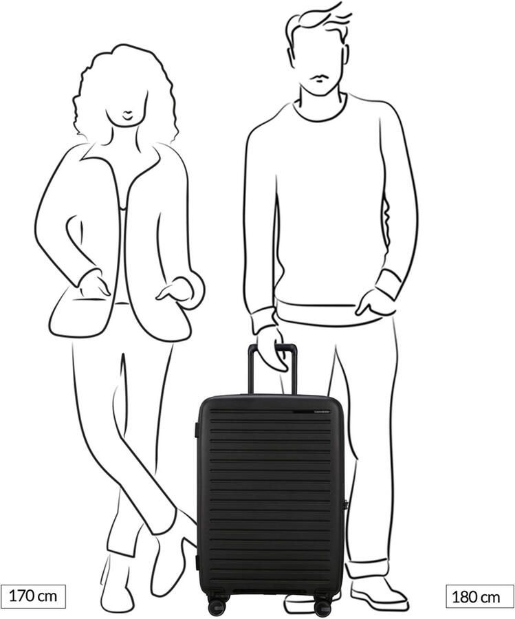 Samsonite trolley Restacld 68 cm. Expandable groen - Foto 2