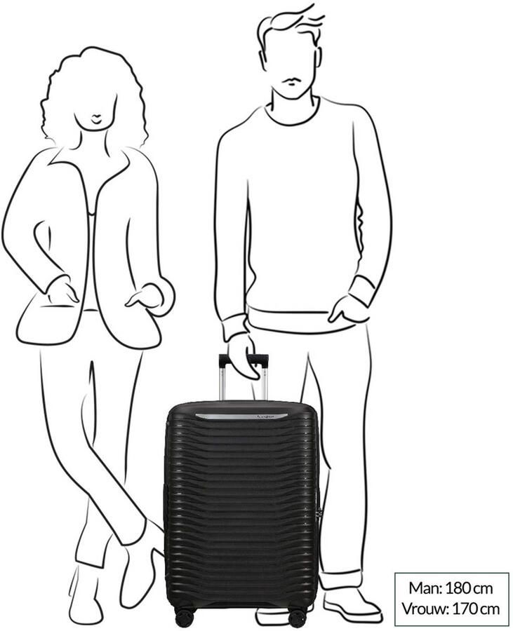 Samsonite Hardshell-trolley reisbagage handbagage-koffer TSA-cijferslot USB-poort