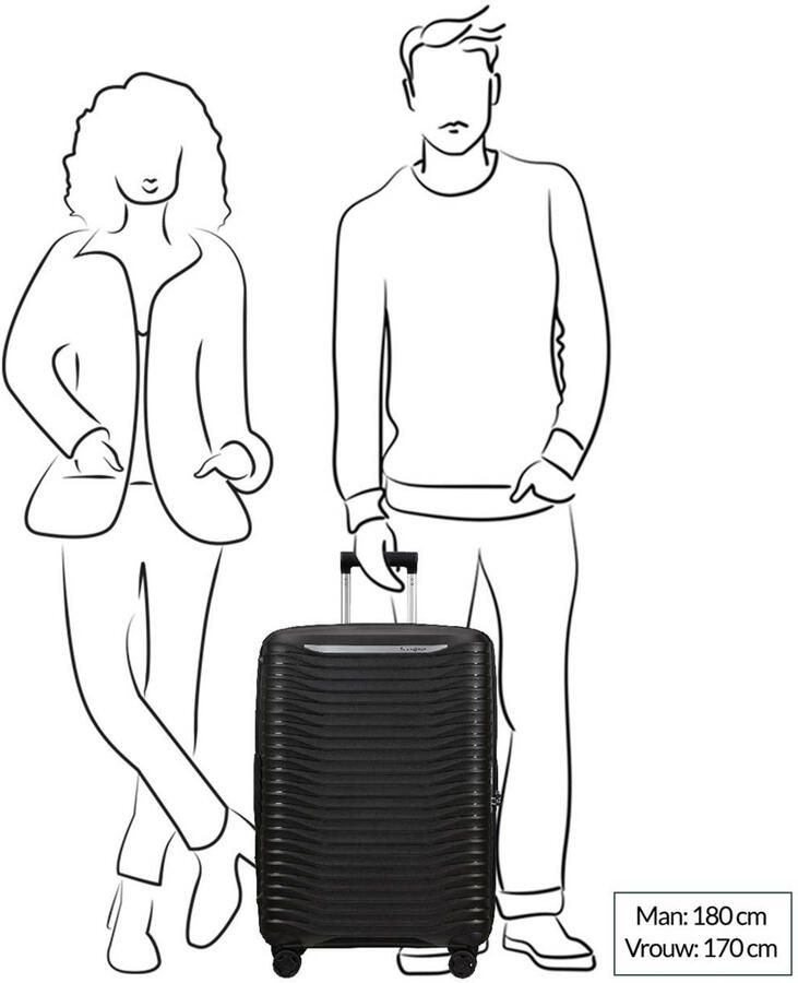 Samsonite Hardshell-trolley reisbagage handbagage-koffer TSA-cijferslot USB-poort