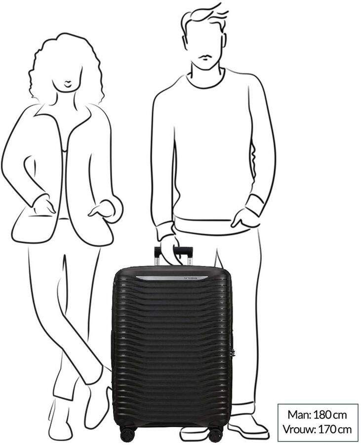 Samsonite Hardshell-trolley reisbagage handbagage-koffer TSA-cijferslot USB-poort