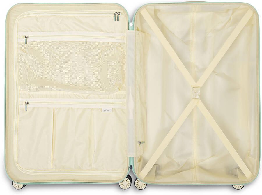 SUITSUIT trolley set Fabulous Fifties Luminous Mint (set van 2) - Foto 2