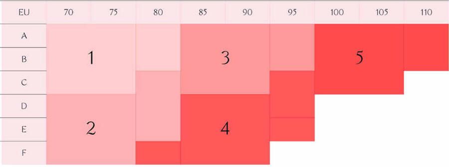 Triumph Beugelloze-bh Shape Smart P gladmakend gewatteerd diepe v-hals elastisch vormend (1-delig) - Foto 3